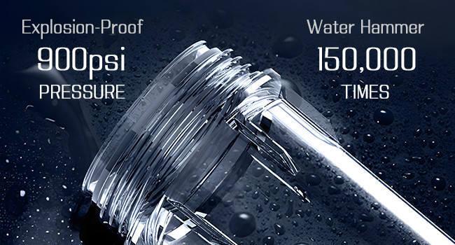 BriskSpring filter installation diagram showing 360° rotation