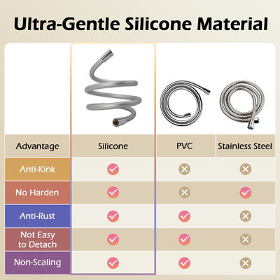 सुपर नरम विरोधी मोड़ लचीला स्नान नली