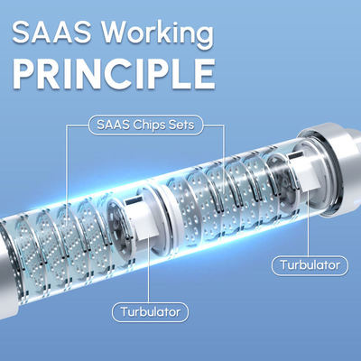 भौतिक पर्यावरण के अनुकूल प्रौद्योगिकी के साथ एनएसएफ प्रमाणित केंद्रीय जल descaler नरम