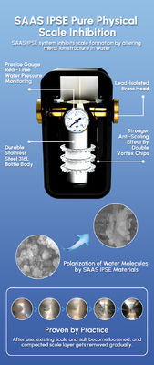 पूरे घर के लिए भौतिक जल डिसीलर