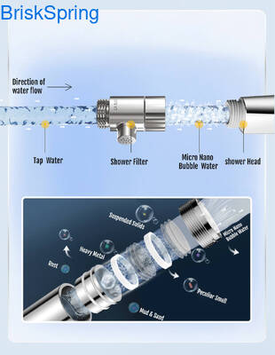 सूक्ष्म नैनो बुलबुला जनरेटर 100 बिलियन बुलबुले प्रति लीटर 0.001-0.1 मिमी बुलबुला व्यास के साथ