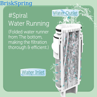 BriskSpring T5-M7-BS Commercial Water Scale Inhibitor with 40 Micron SUS316 Mesh, Replaceable Cartridge, and 30 L/min Flow Rate