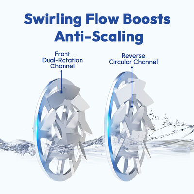Q1 Whole House Salt-Free Water Descaler with Food Grade Housing and 10-Year Service Life Scale Inhibitor