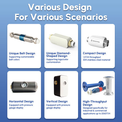 Q1 Whole House Salt-Free Water Descaler with Food Grade Housing and 10-Year Service Life Scale Inhibitor